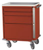 Emergency Cart Breakaway Locking System - Harloff