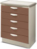 Treatment Cabinet 5 Drawers - Ritter