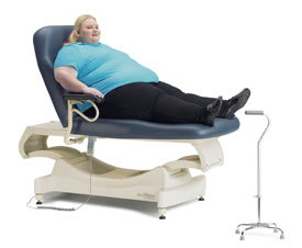 Table Examination Bariatric Power - Ritter