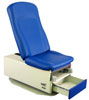 FortyForty 4040 Power Procedure Table - UMF